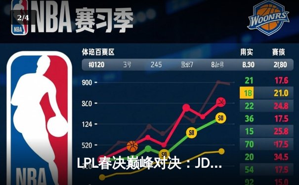 LPL春决巅峰对决：JDG鏖战五局力克BLG，Knight沙皇关键推锁定胜局 - 2